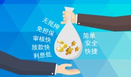 成都民间大额短借-成都民间身份证正规贷款-成都民间应急借钱空放