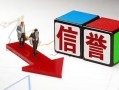 成都民间身份证小额贷款-成都民间正规短借-成都民间私借贷